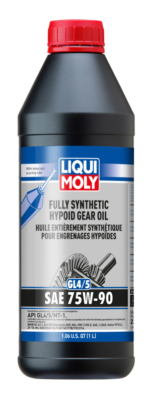 LQM Gear Oil