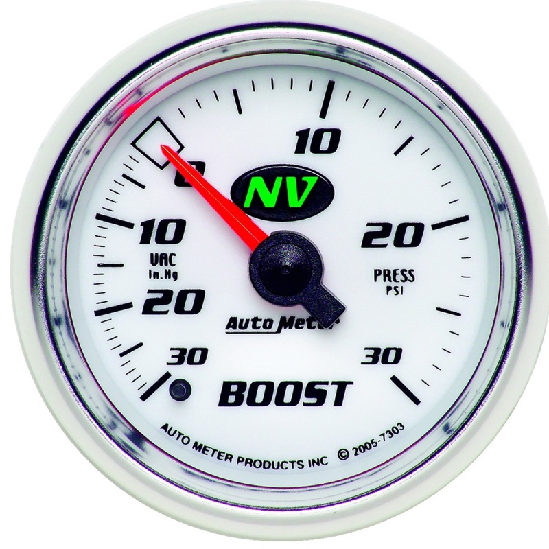 AM NV Gauges