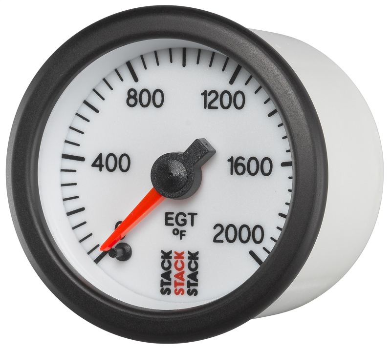 AM Stack Gauges