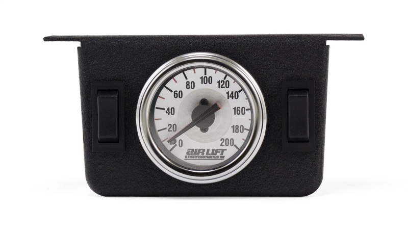 ALF Perf Gauges