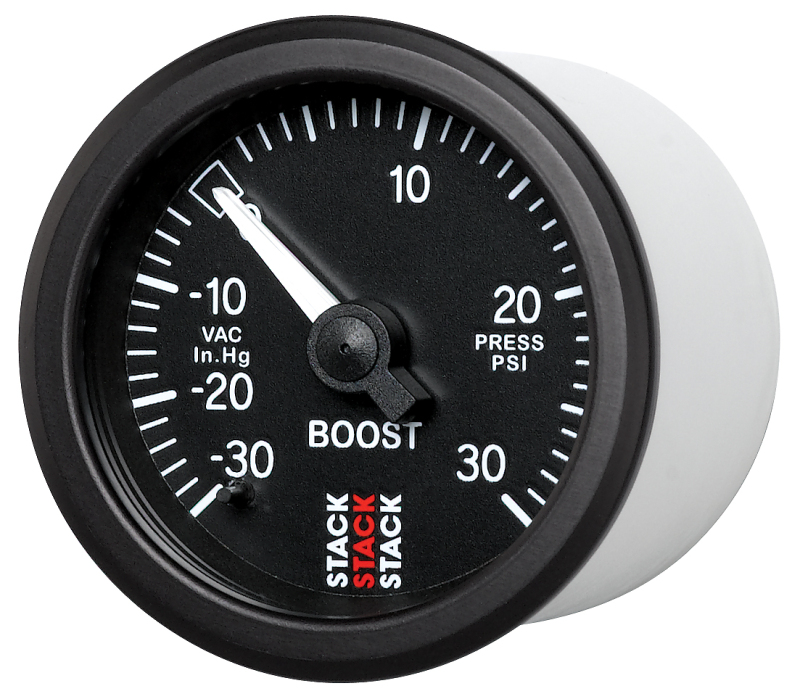 AM Stack Gauges
