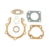 ATH Complete Gasket Kits