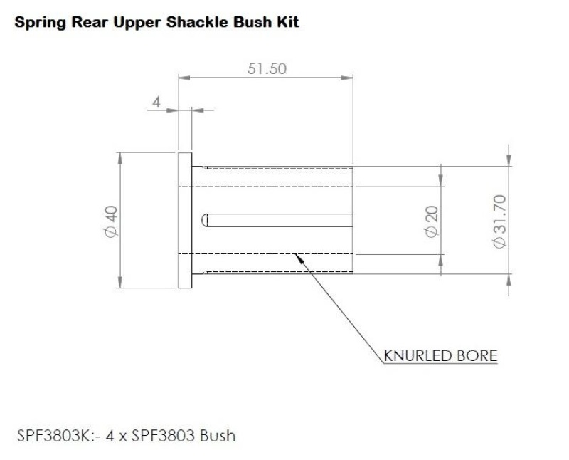 SuperPro 19-23 Ford Ranger Rear Shackle Bushing Kit thumbnail 2