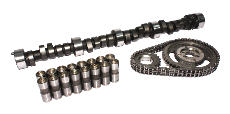 CCA Hardware Kits