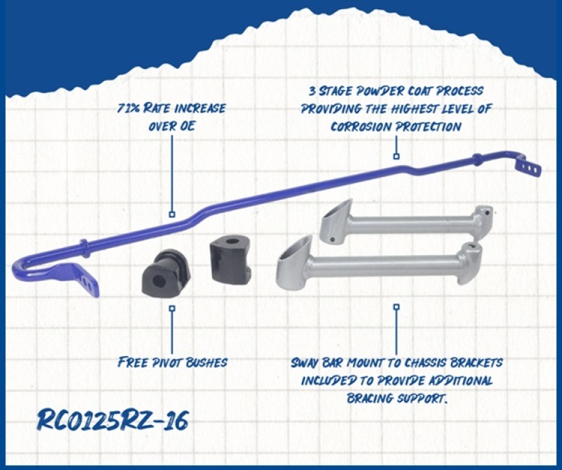 SuperPro 2022+ Subaru BRZ 16mm Adjustable Rear Sway Bar thumbnail 2