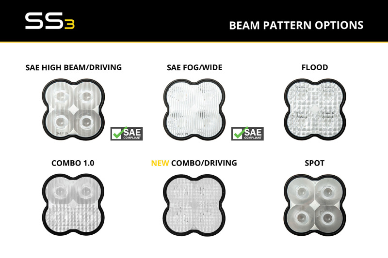 Diode Dynamics SS3 Lens PC Combo Clear thumbnail 8