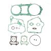 ATH Complete Gasket Kits