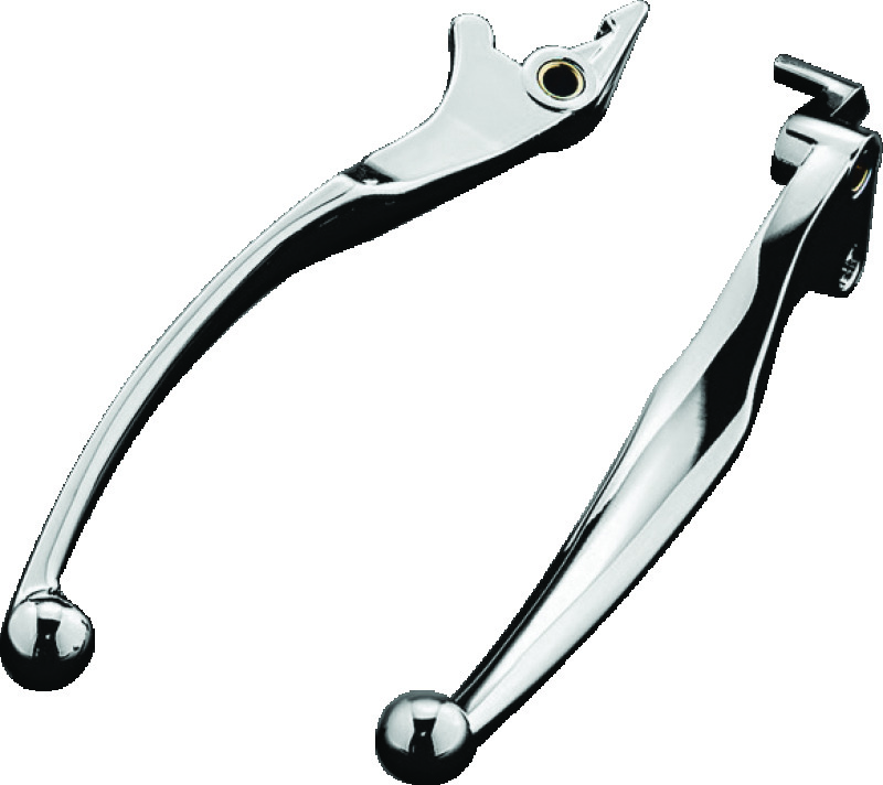 KUR Levers