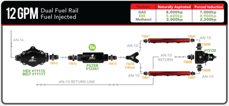 Aeromotive AER External Fuel Pumps