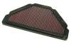 KN Motorcycle Direct Fit Air Filters