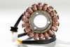 RME Stator