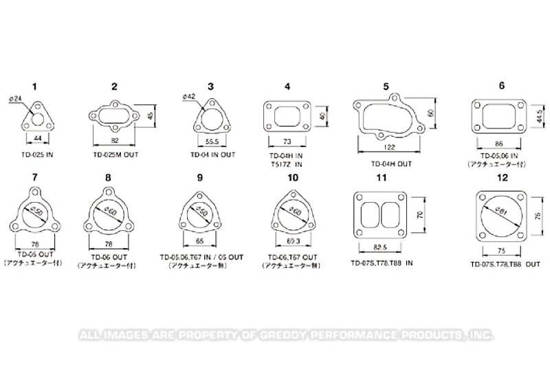GReddy TD04H Actuator Style Turbo Outlet Gasket thumbnail 5