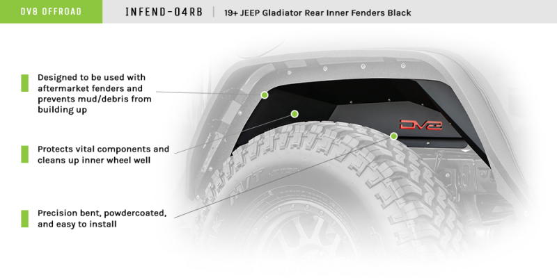 201+ Jeep Gladiator Rear Inner Fenders - Black - Image 3