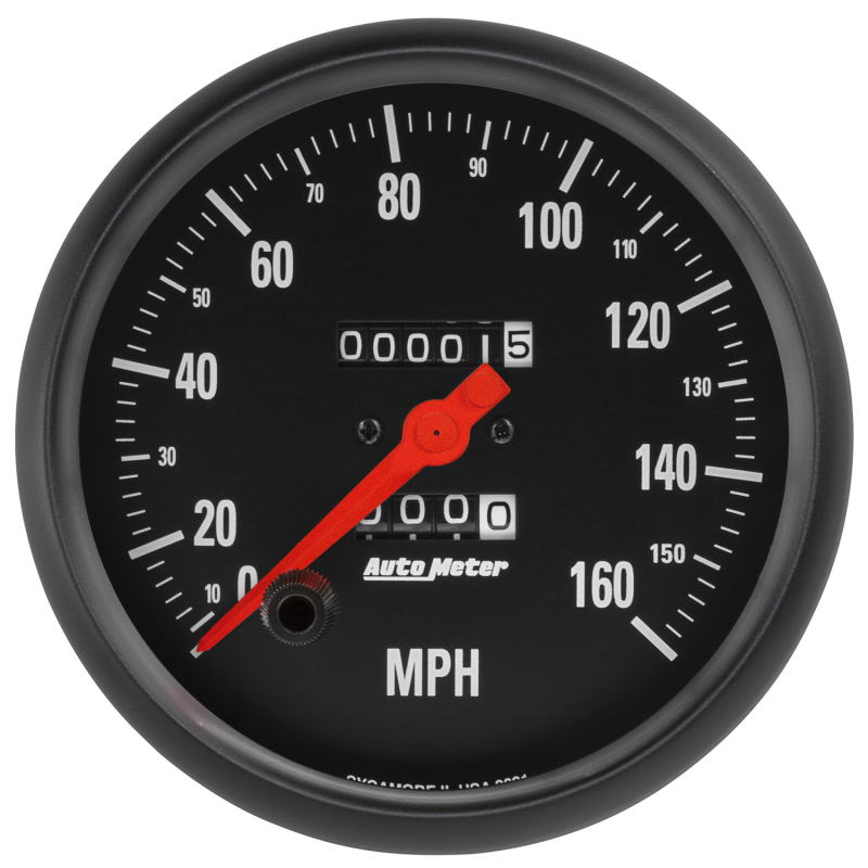 AM Z Gauges