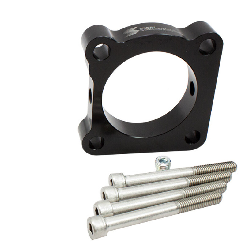 SNOW Injection Plates