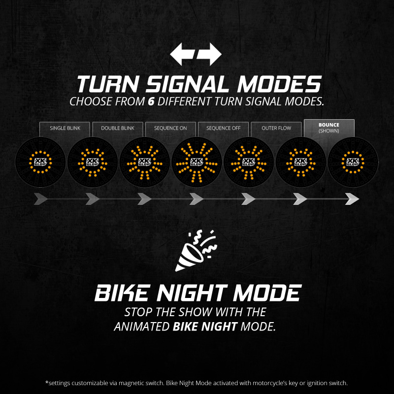 XKG Moto Light Kits