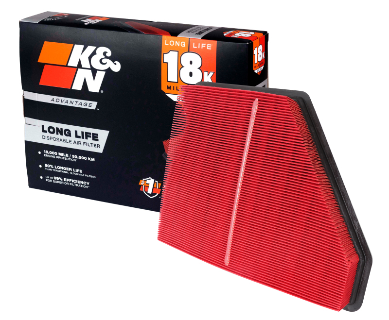KN Advantage Filters