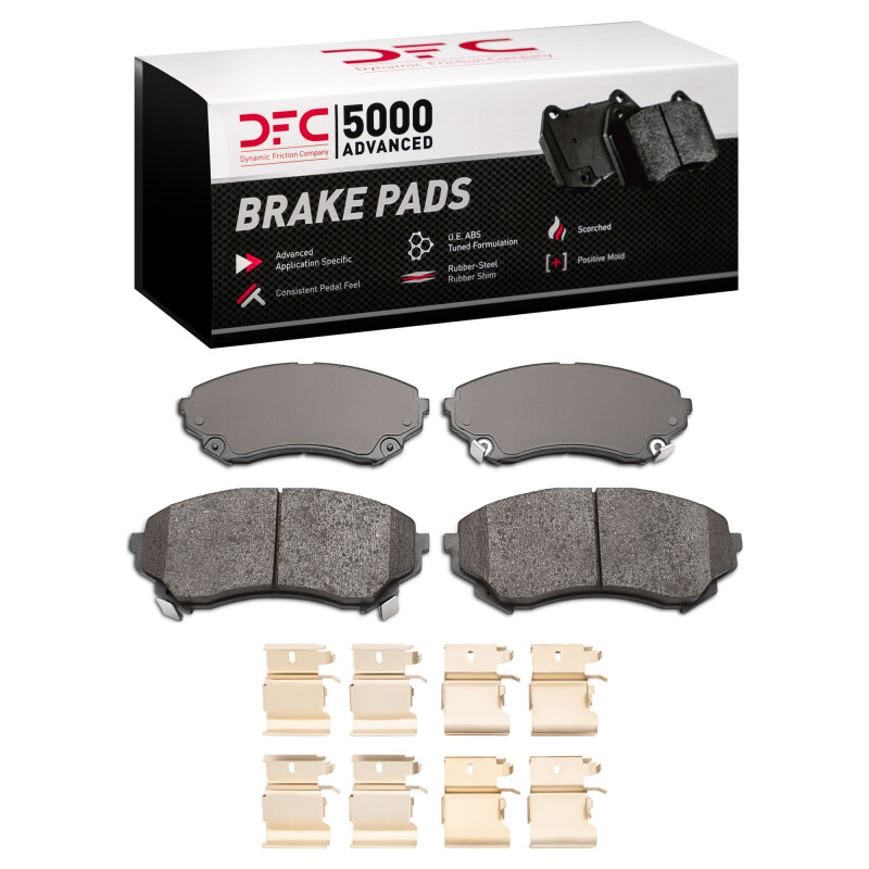 RNC Optimum OE Brake Pads