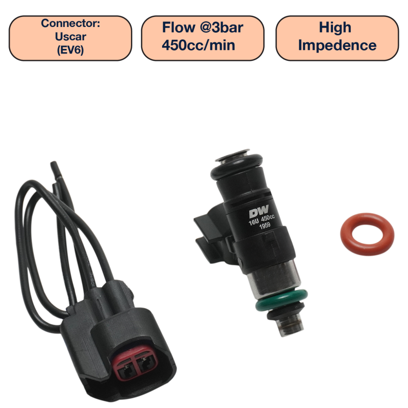 450cc - 34mm Universal EV14 Compact