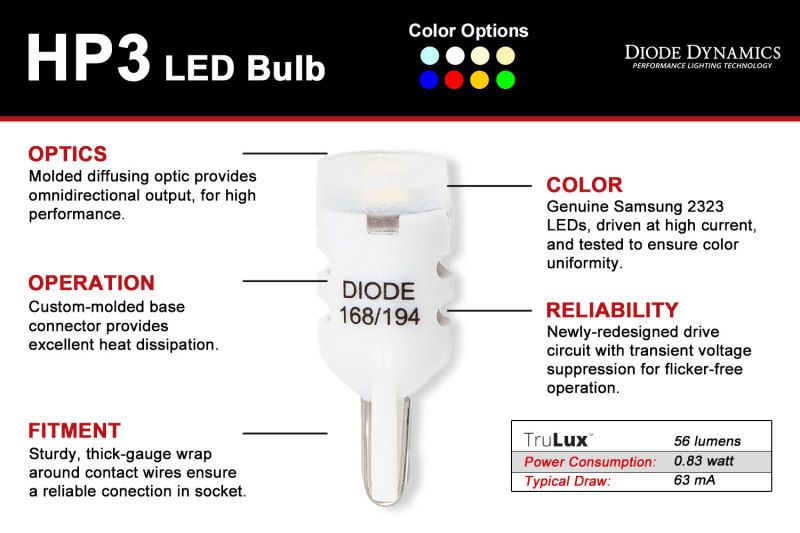 Diode Dynamics 194 LED Bulb HP3 LED - Cool - White Short (Single) thumbnail 7