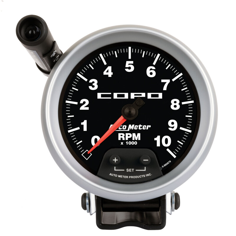 AM COPO Gauges