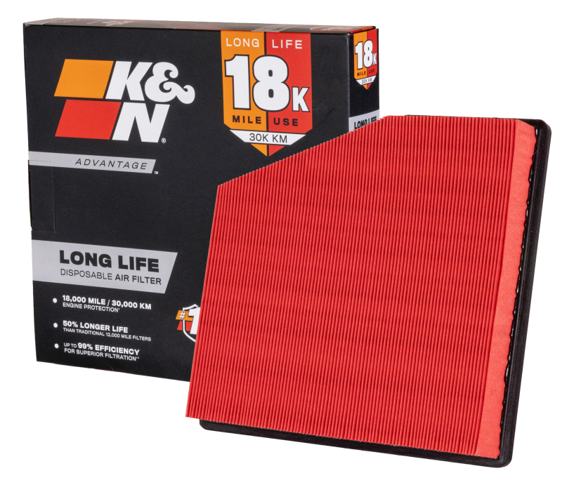 K&N Advantage Air Filter 18K Miles Chrysler Pacifica V6-3.6L F/I 17-26 thumbnail 3