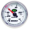 AM NV Gauges