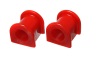 ES Sway Bar Bushings - Red