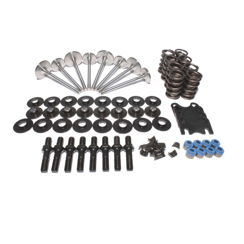 CCA Hardware Kits
