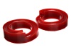 ES Spring Isolators - Red