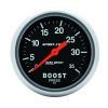 AM Sport-Comp Gauges