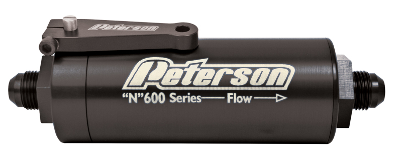 PFS Filters