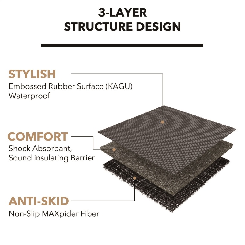 3D MAXpider 2019-2023 Genesis G70 Kagu 2nd Row Floormats - Black thumbnail 8