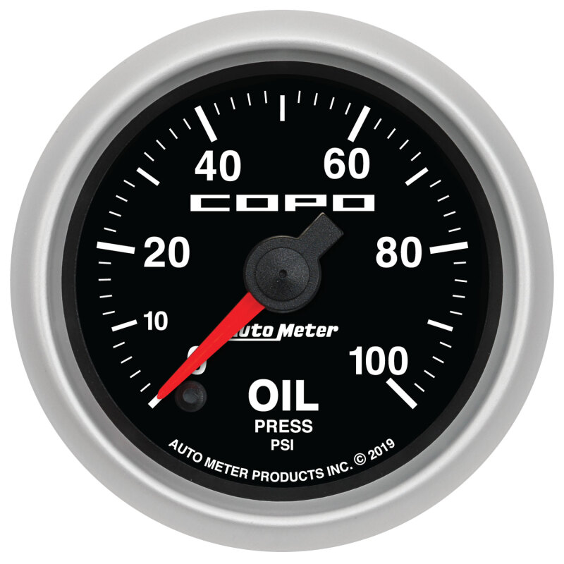 AM COPO Gauges