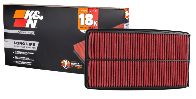 K&N Hon Odyssey 05-10 Pilot 09-10 3.5L V6 Air Filter thumbnail 3