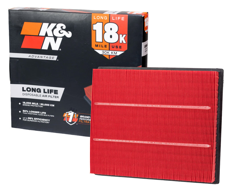 K&N Replacement Air Filter Aprilia Tuareg 660 2022-2025 thumbnail 3