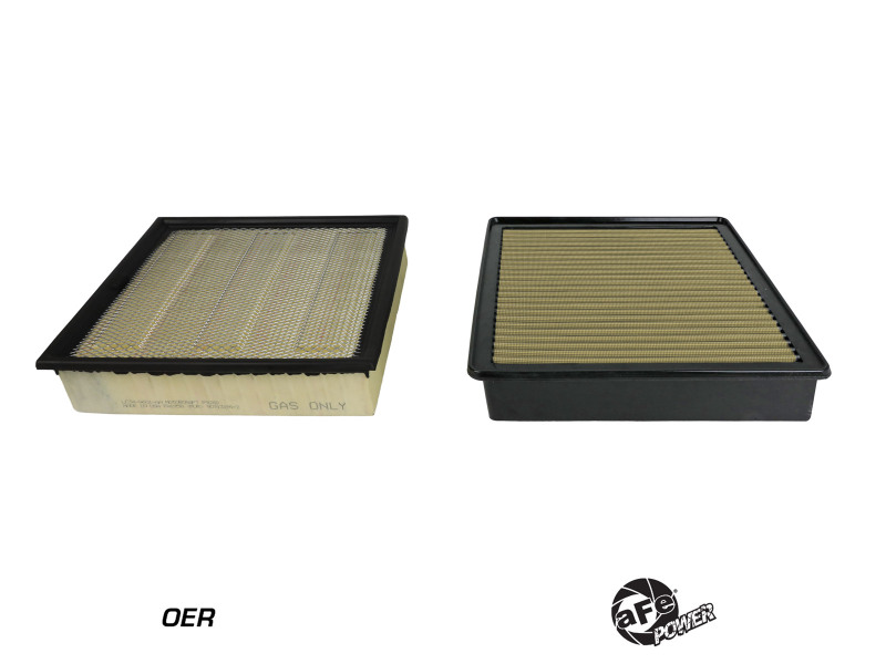 aFe Magnum FLOW Pro GUARD 7 OE Replacement Filter 20-21 Ford Diesel Trucks V8 6.7L (td) thumbnail 8