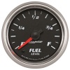 AM Pro-Cycle Gauges