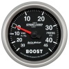 AM Sport-Comp II Gauges