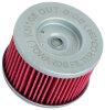 KN Motorcycle Direct Fit Air Filters