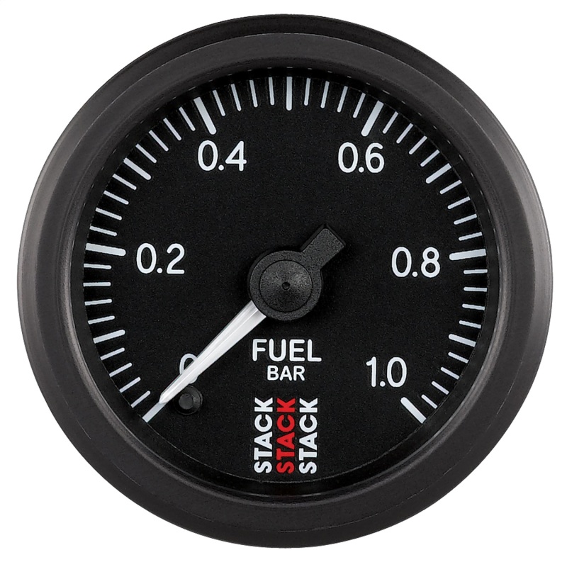 AM Stack Gauges
