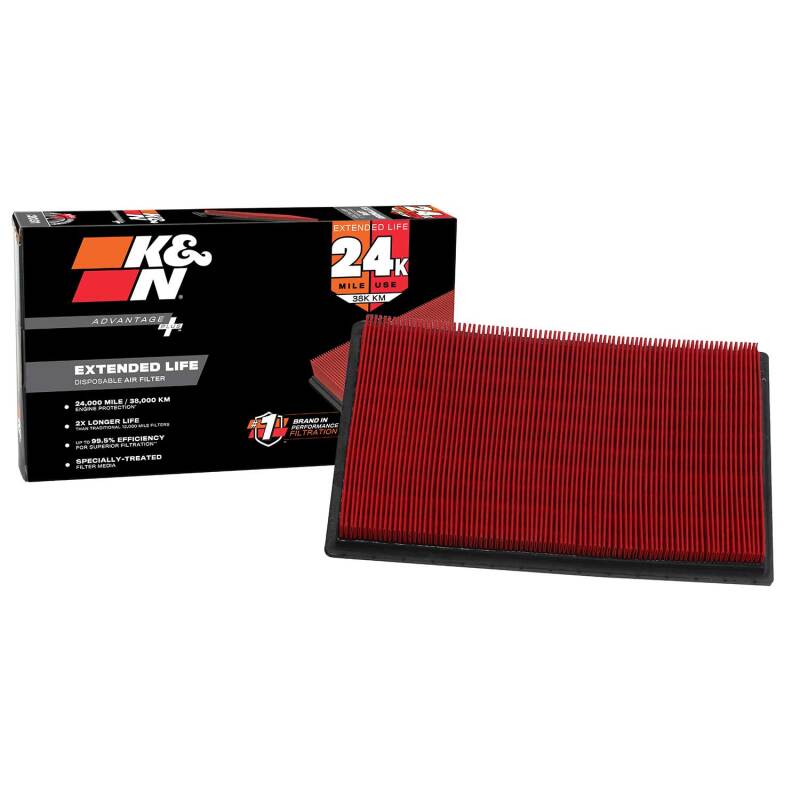 KN Advantage Filters
