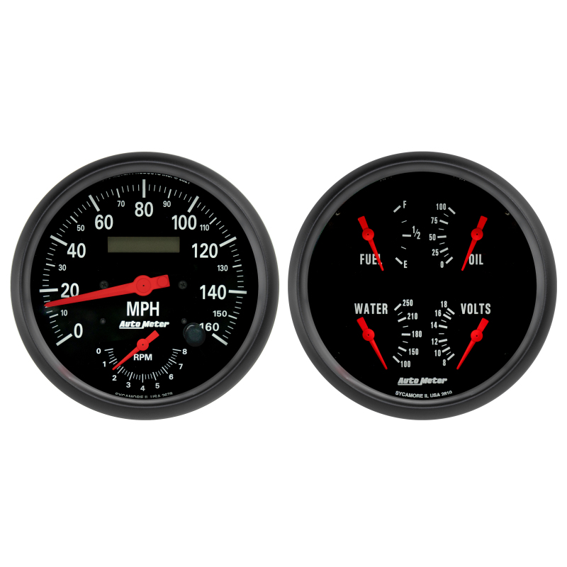 AM Z Gauges