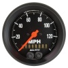 AM Z Gauges