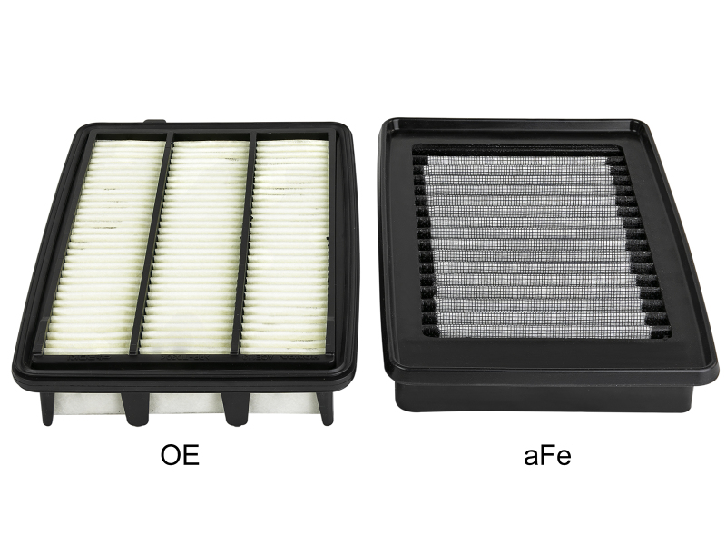 aFe MagnumFLOW Pro DRY S Air Filter 17-18 Honda Civic Type R L4-2.0L (t) thumbnail 7