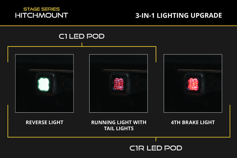 Diode Dynamics Hitch Mount LED Pod Reverse Kit for Ford F-150 15-20 C1R