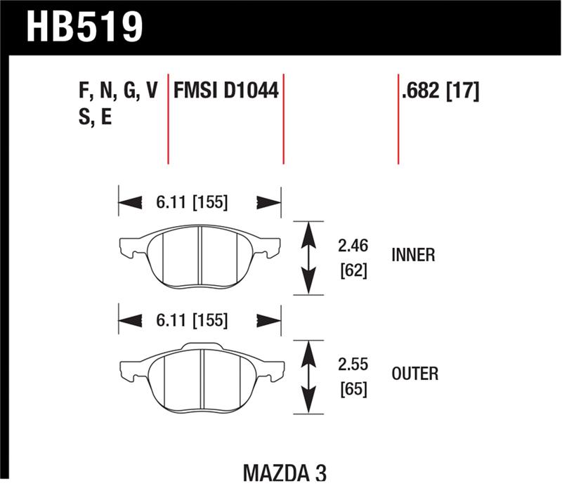 HAWK HPS 5.0 Brake Pad Sets