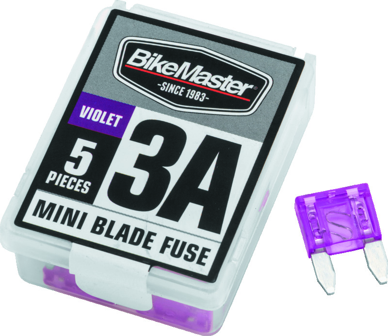 BKM Fuses