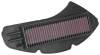 KN Motorcycle Direct Fit Air Filters
