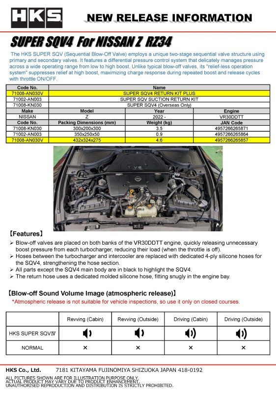 HKS SSQV4 BOV Kit